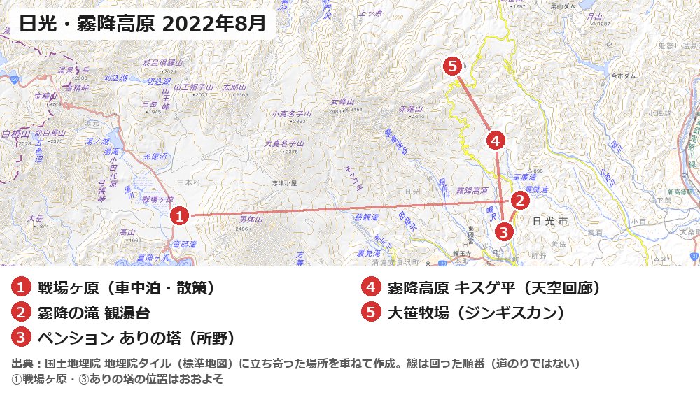 日光・霧降高原を犬連れで回った1泊2日のコース地図(戦場ヶ原・霧降の滝・ありの塔・キスゲ平・大笹牧場)